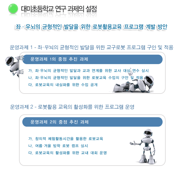 연구 과제의 설정 이미지