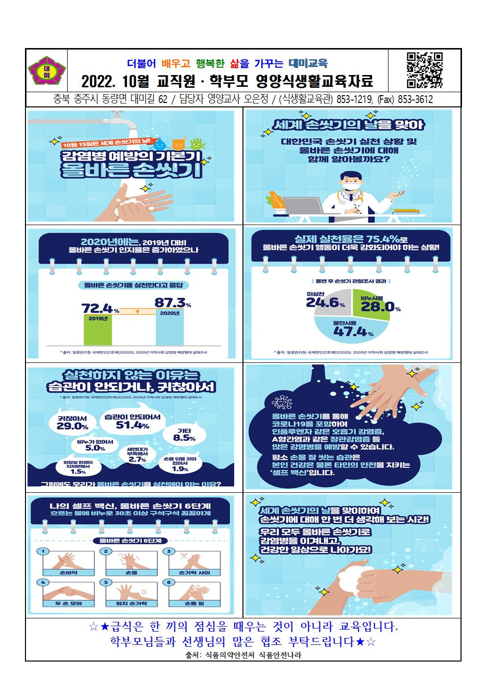 2022. 10월 교직원 및 학부모 교육(손씻기)001