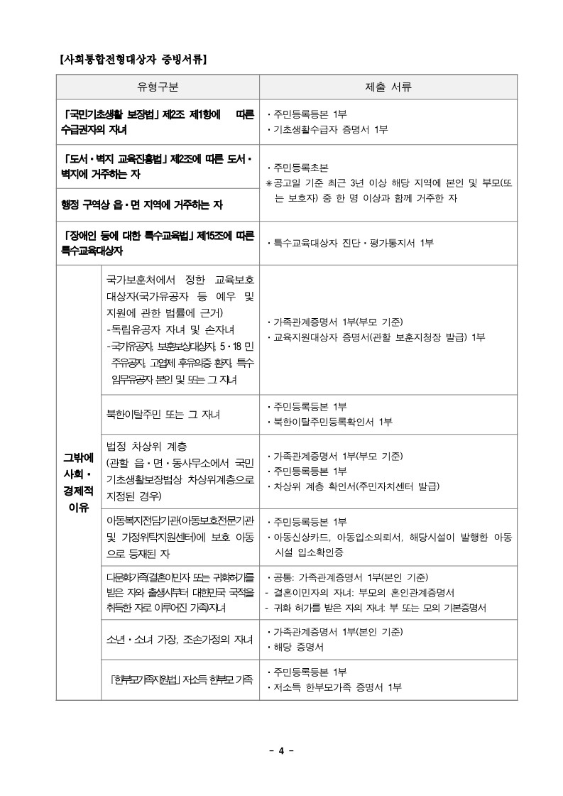 충청북도자연과학교육원 융합인재부_2023학년도 충청북도자연과학교육원부설영재교육원 영재교육대상자 선발 공고문_4