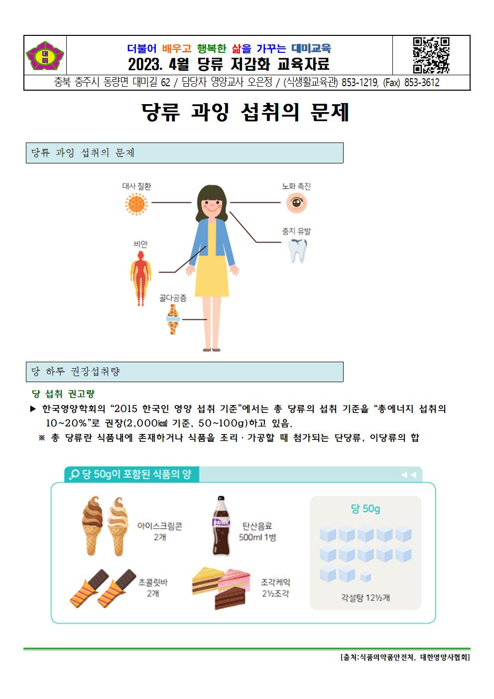 2023. 4월 당류 저감화 교육자료001