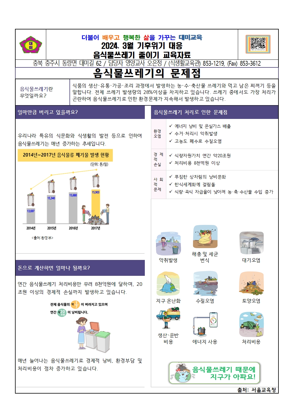 2024. 3월. 기후위기탄소줄이기001