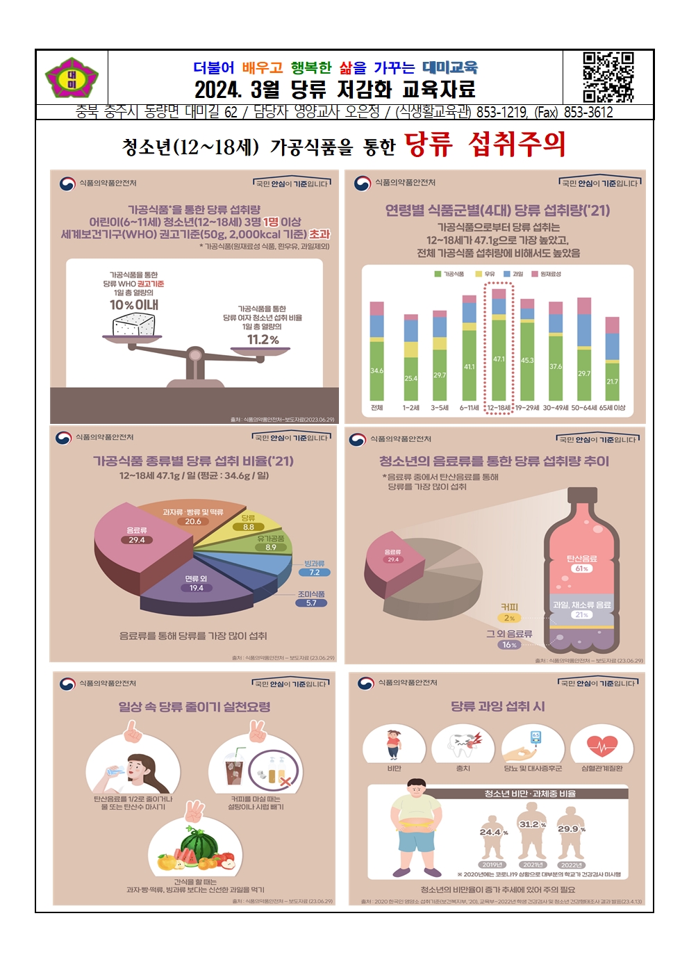 2024. 3월 당류 저감화 교육자료001