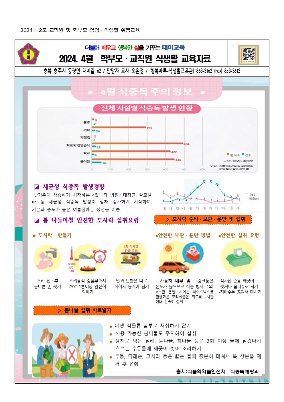 2024. 4월  교직원 영양식생활 교육자료(식중독)001