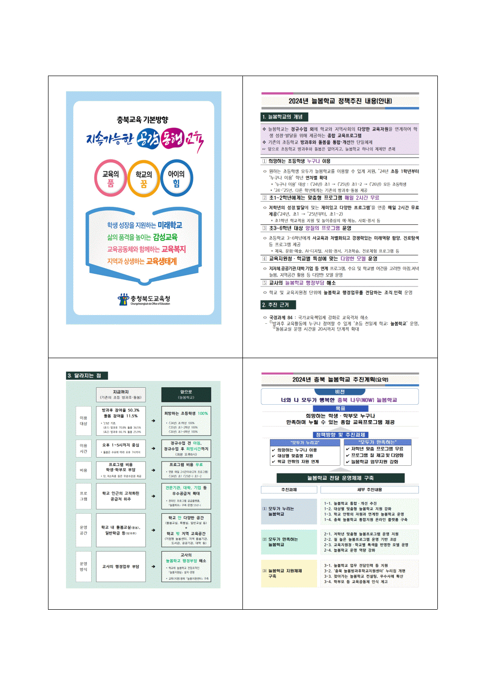 2024. 늘봄 정책사업 안내001