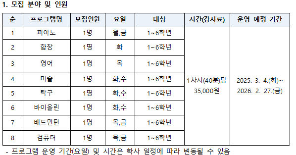 채용공고(수정)