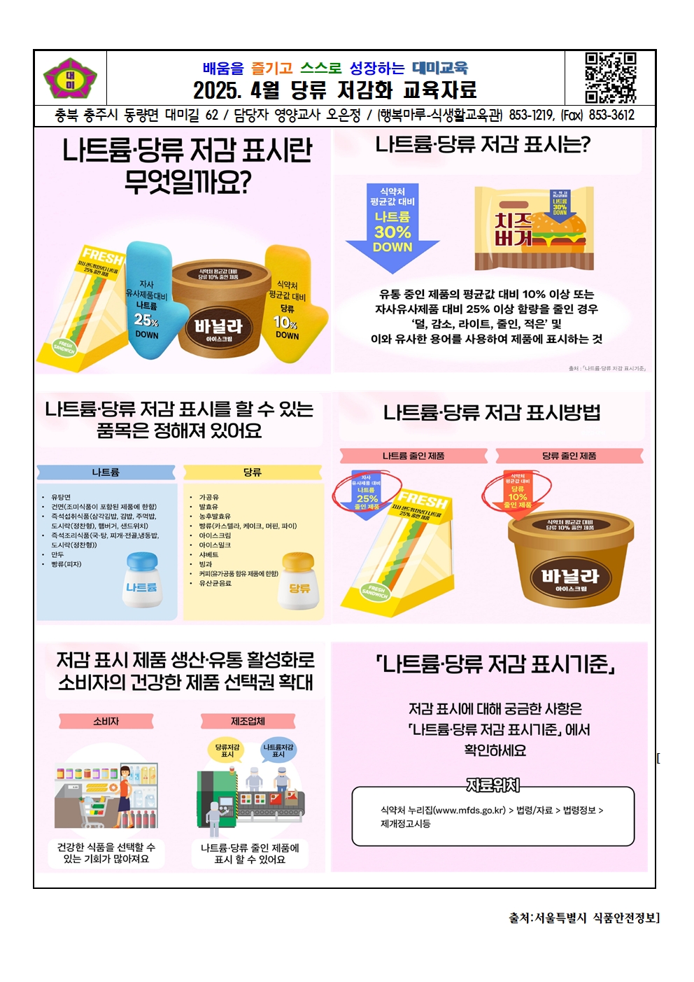 2025. 4월 당류 저감화 교육자료001